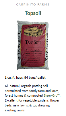 Top Soil 1 Cu. Ft.
